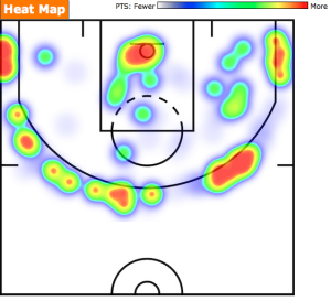 Danny Green 2014-15 Heat Map  Courtesy of Basketball-Reference.com