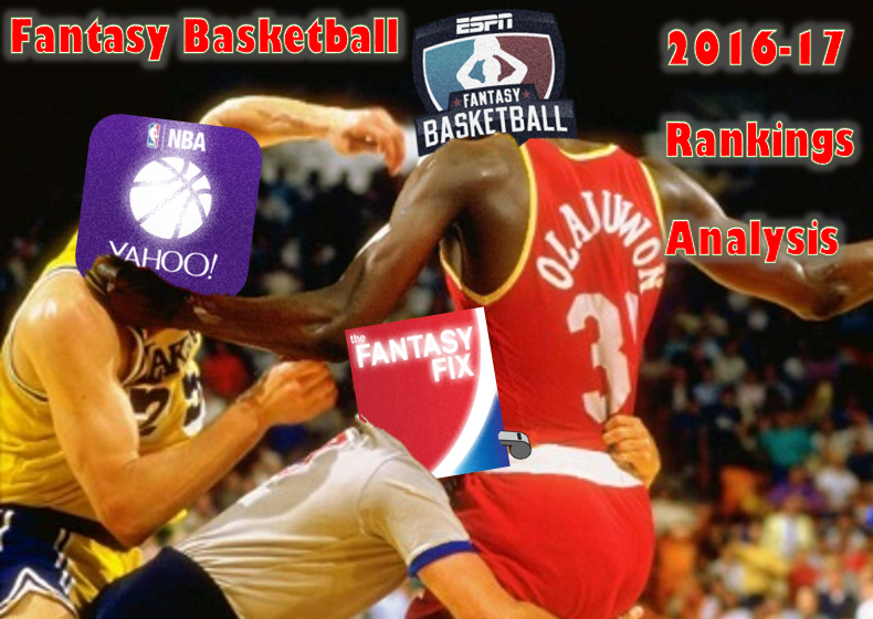 NBA Fantasy: Top 150 Fantasy Basketball Rankings 1.0